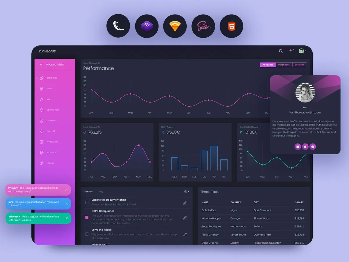 Laravel Development by MAM-mon Technologies
